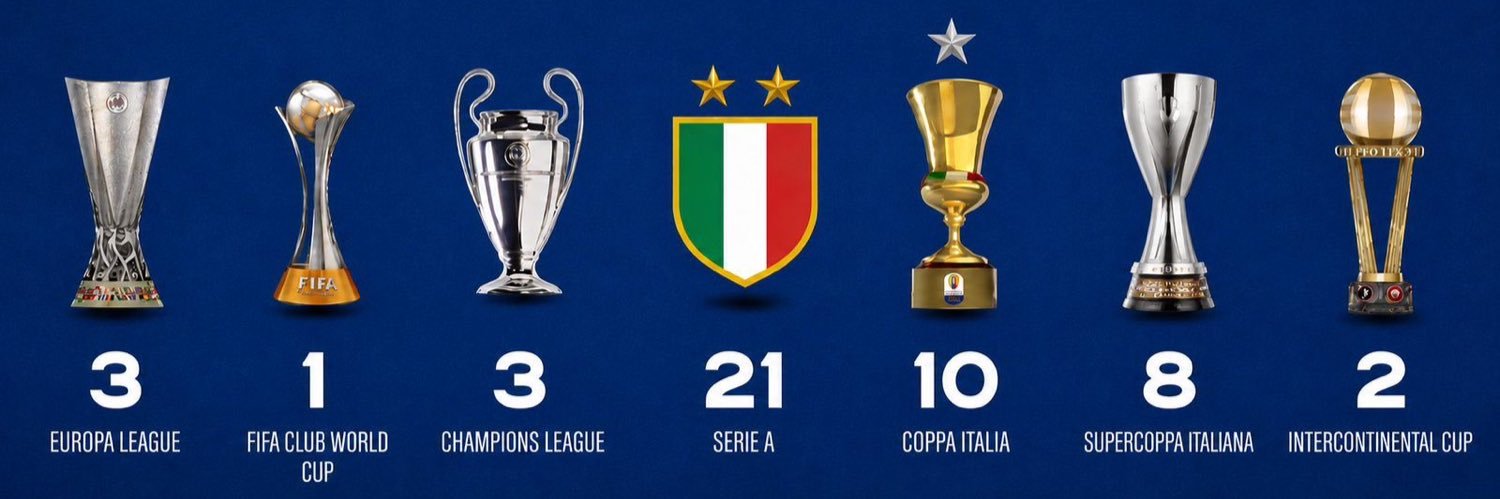 Inter1908x's profile banner image
