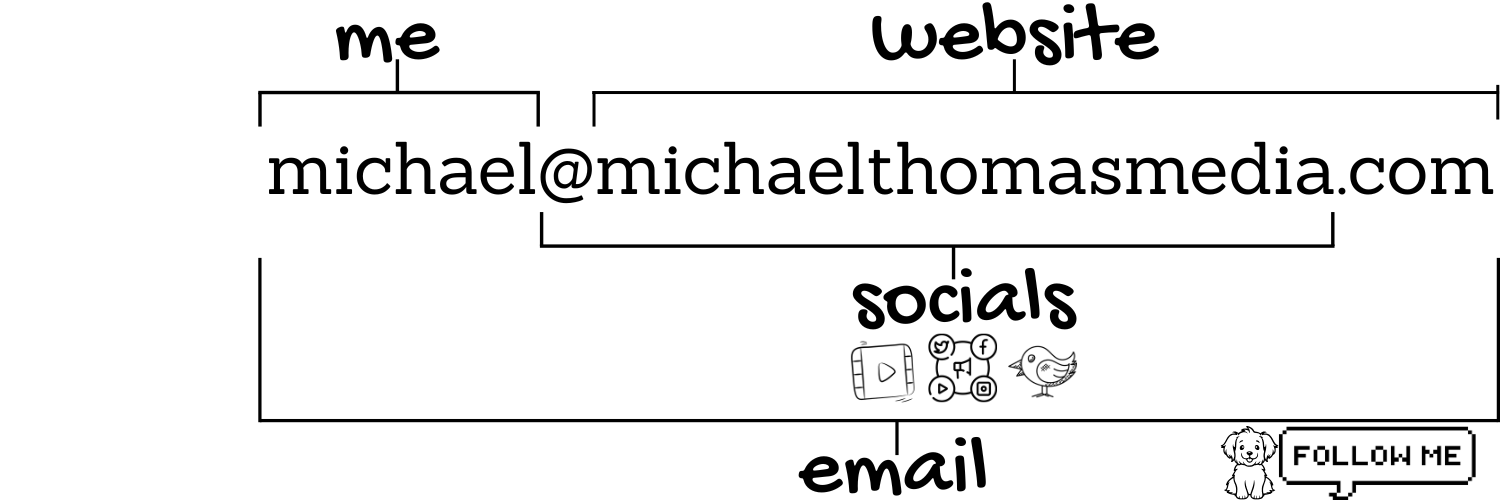 MThomasMedia's profile banner image