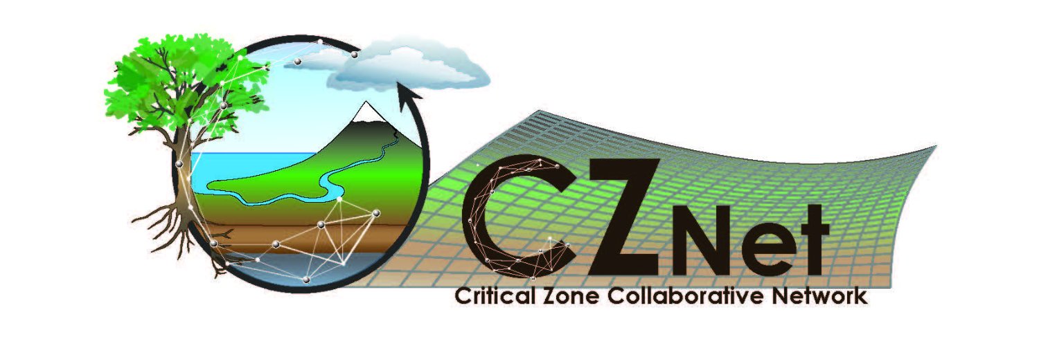 Critical Zone Collaborative Network (CZNet) banner