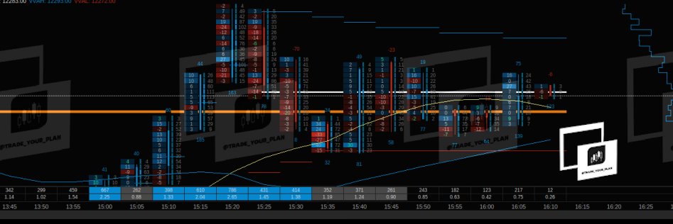 TRADE YOUR PLAN banner