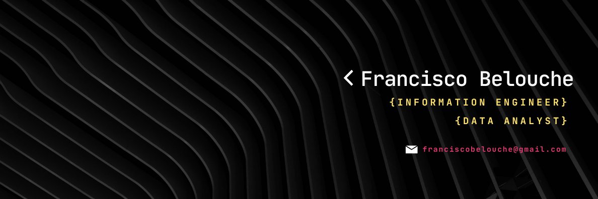 belouche's profile banner image