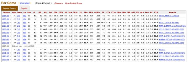 MAdamsStatGuy Profile Banner