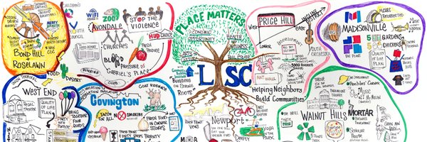 LISC_Cincy Profile Banner