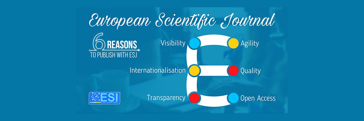 European Sci Journal banner