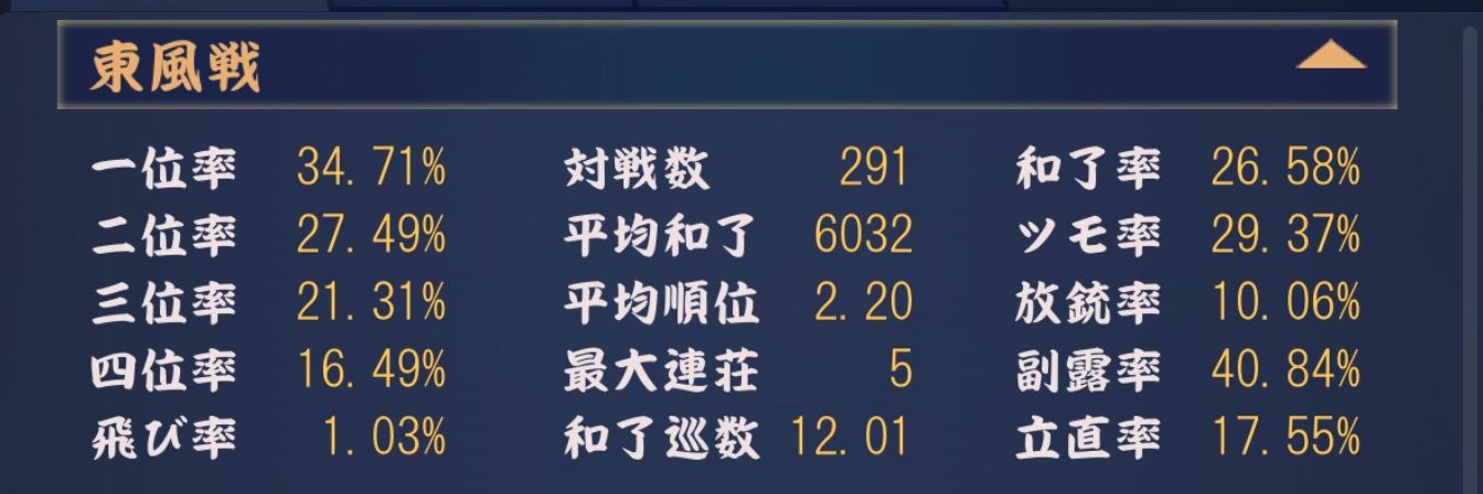 syohyuga's profile banner image