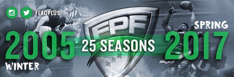 FlagPlus's profile banner image