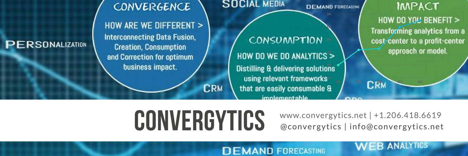 Convergytics's profile banner image