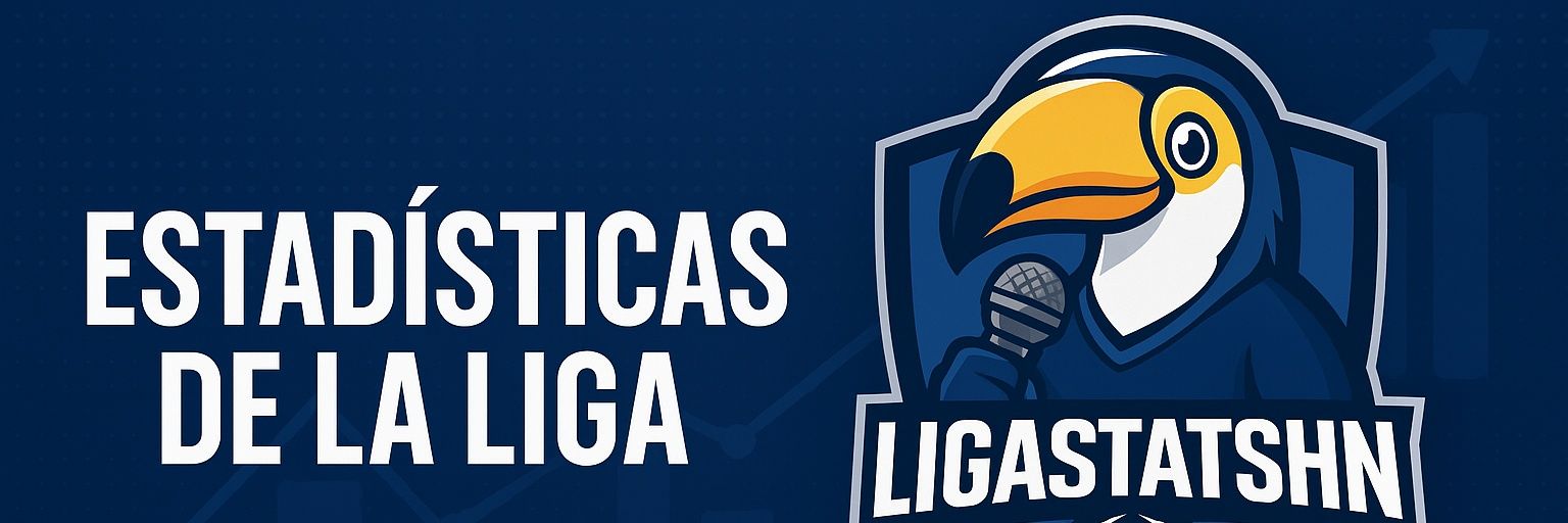 LigaStatsHN's profile banner image