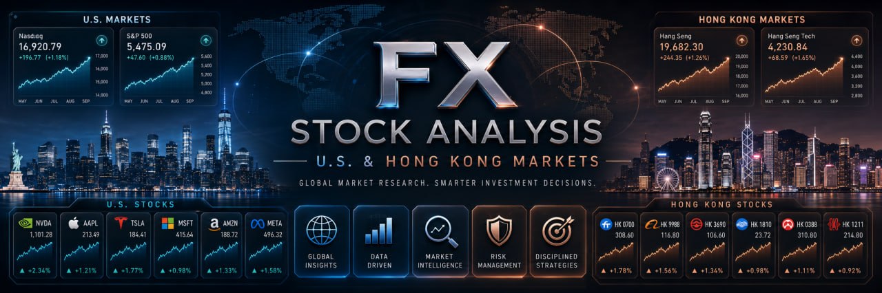 FX_Holden-Stock Trading Analyst【Nasdaq S&P500】 banner