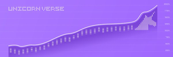 unicornverse_io Profile Banner