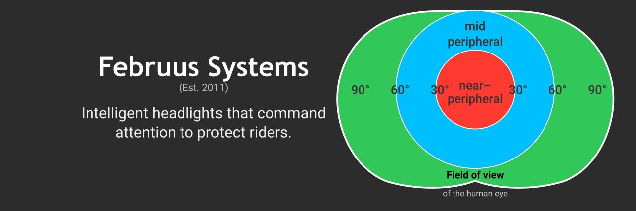 Scott Henrie | Februus Systems banner