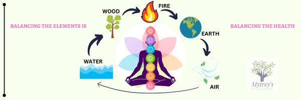 PulseBalancing Profile Banner