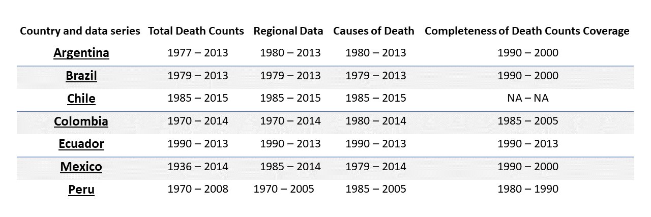 Bernardo L. Queiroz banner