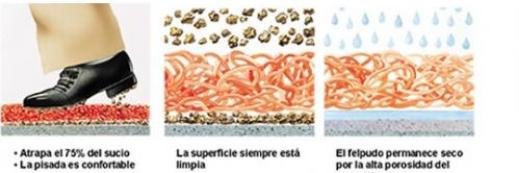 ALFOMBRASP's profile banner image