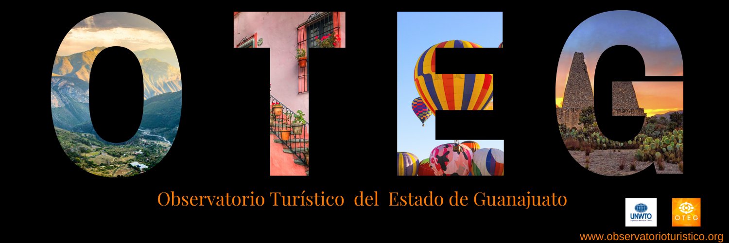 Observatorio Turístico del Estado de Guanajuato banner