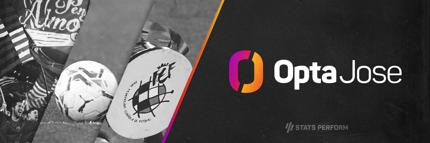 OptaJose's banner