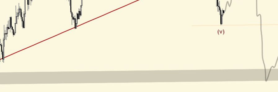 Raphael 🇧🇷 banner