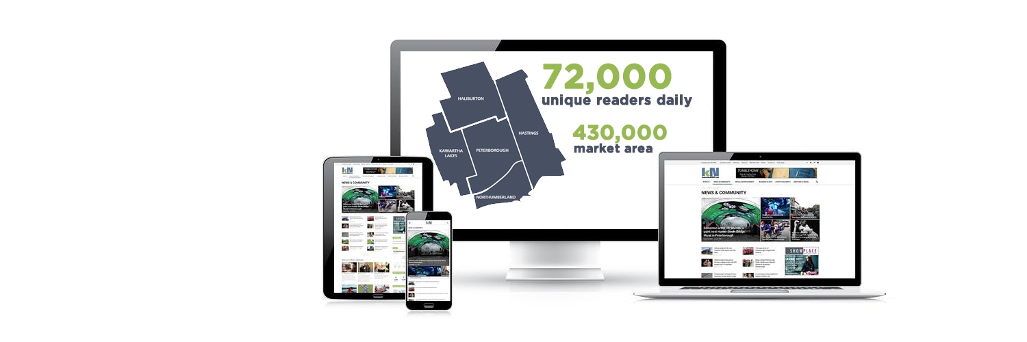 kawarthaNOW's profile banner image