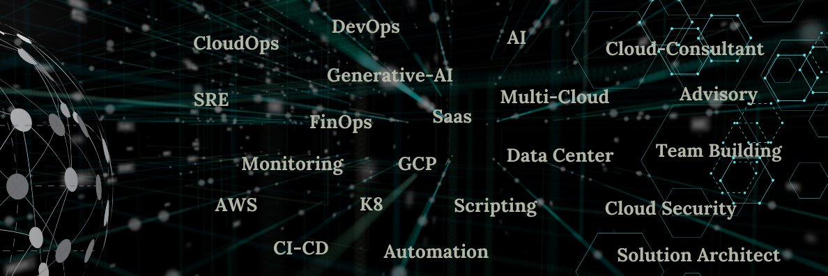 sajju262's profile banner image