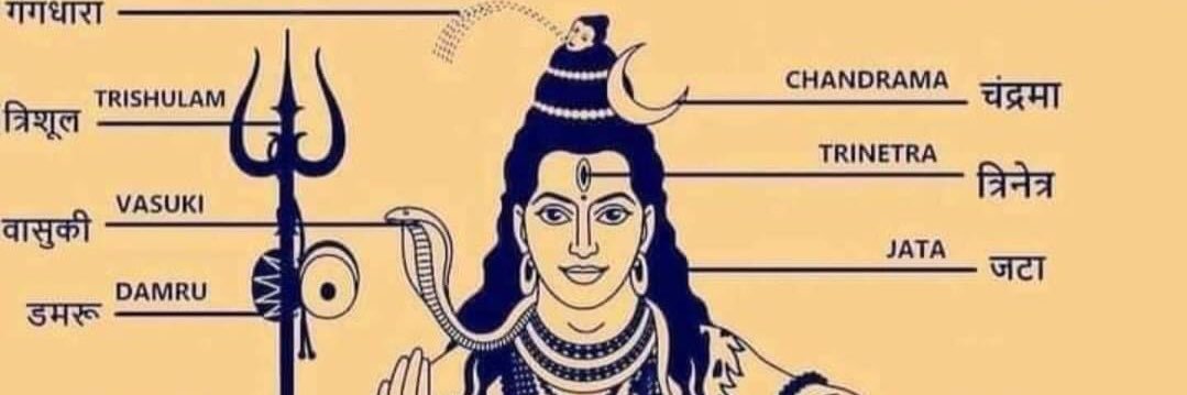 Mukesh1503's profile banner image