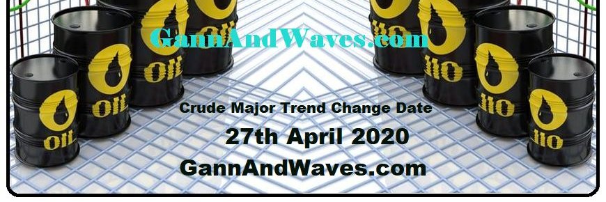 GannWaves's profile banner image