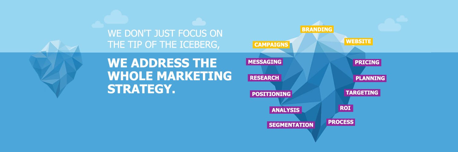 OppMkting's profile banner image