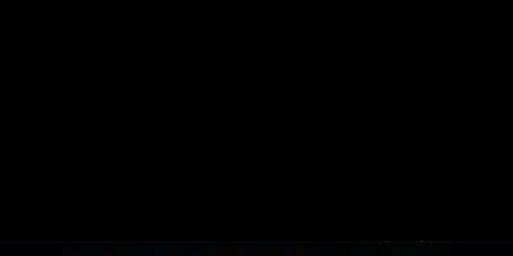 PhillipLove2's profile banner image
