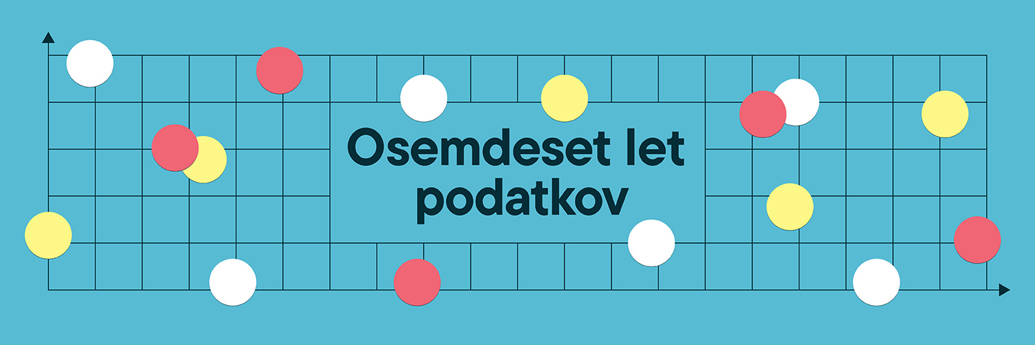 StatSlovenija's profile banner image