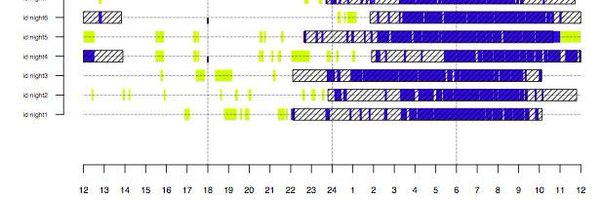 KevHochard Profile Banner