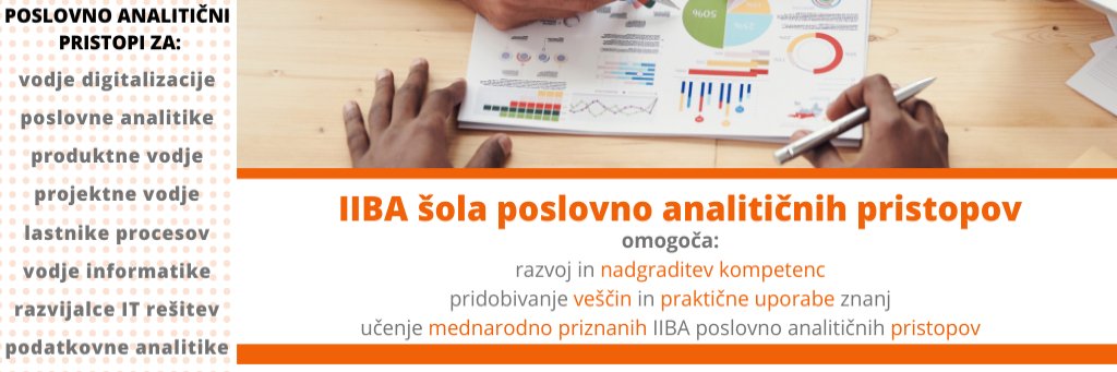 IIBASlovenia's profile banner image