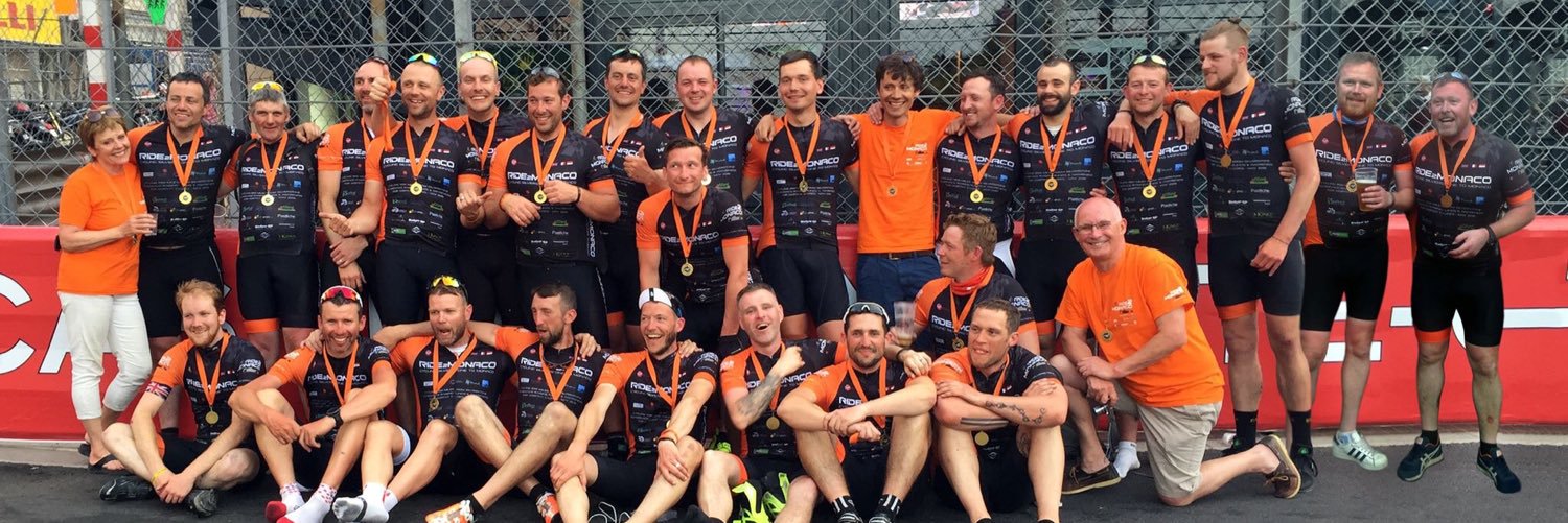 ride2monaco's profile banner image
