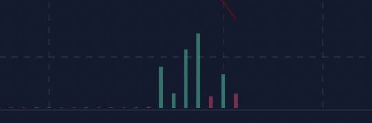 volume_hunter's profile banner image