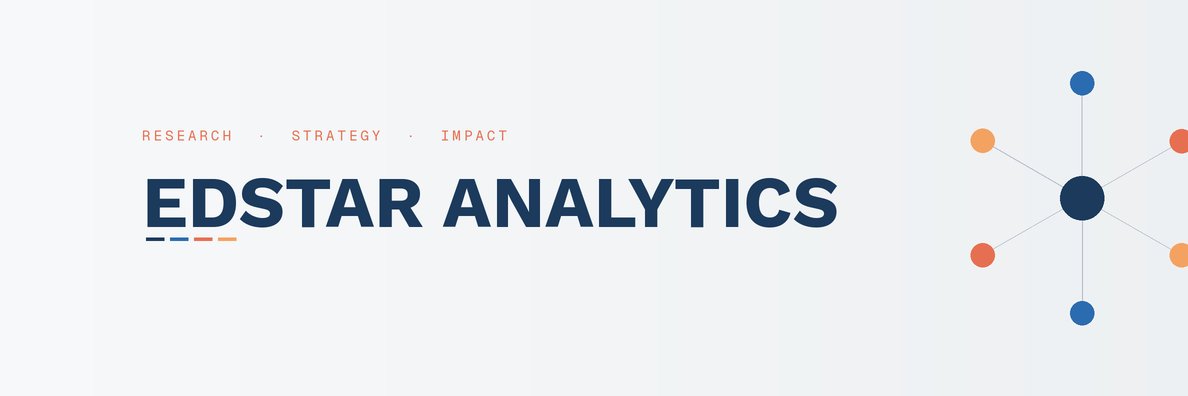 EDSTARAnalytics's profile banner image