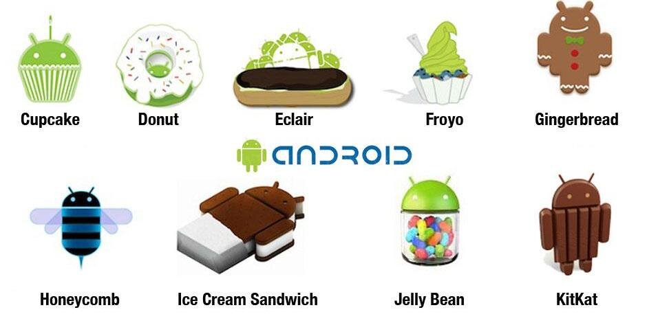 AndroidBatam's profile banner image