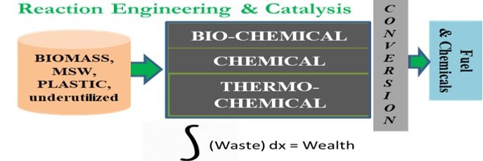 Ashutosh Namdeo banner