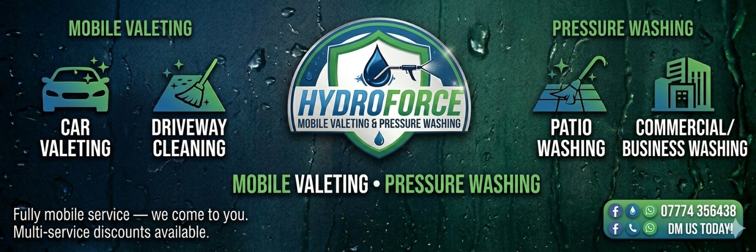 HydroForceUK's profile banner image