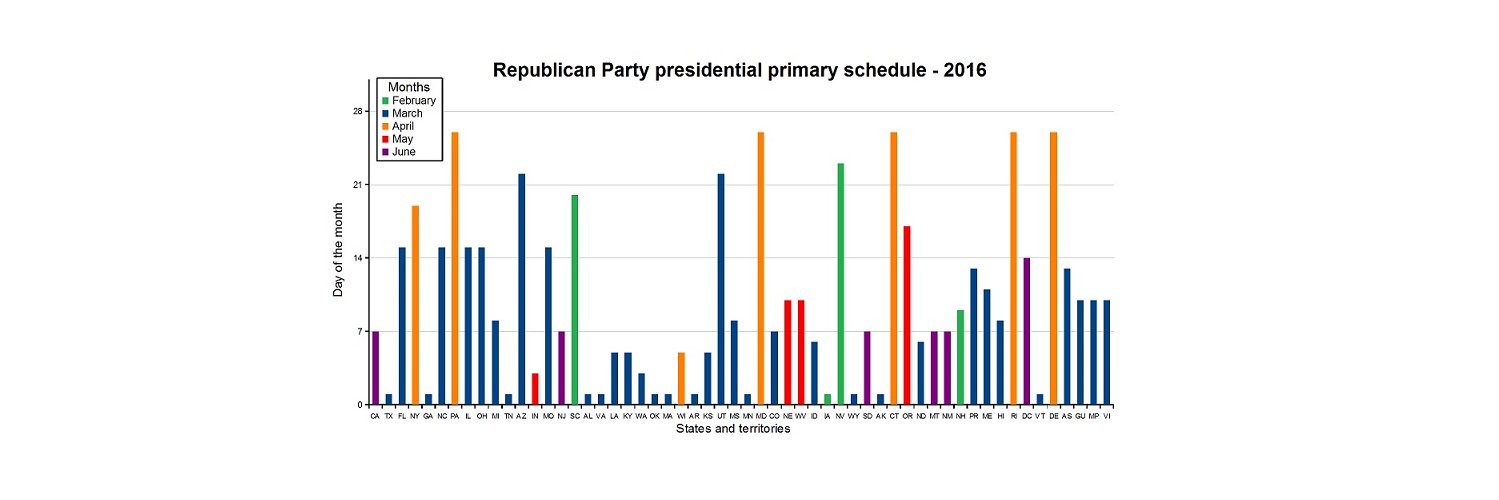 Pure Malarkey banner