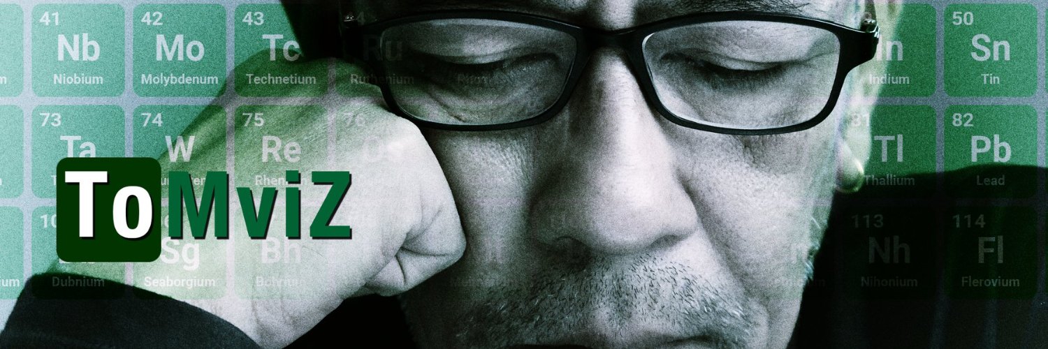 tomviz's profile banner image