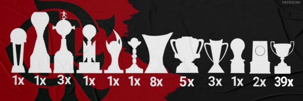 giorainer's profile banner image