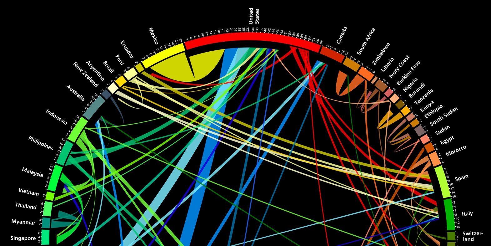 Dr Nikola Sander banner