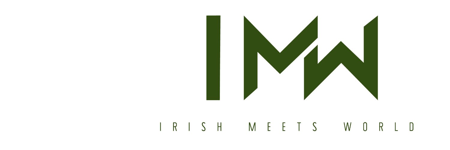 Irishmeetsworld's profile banner image
