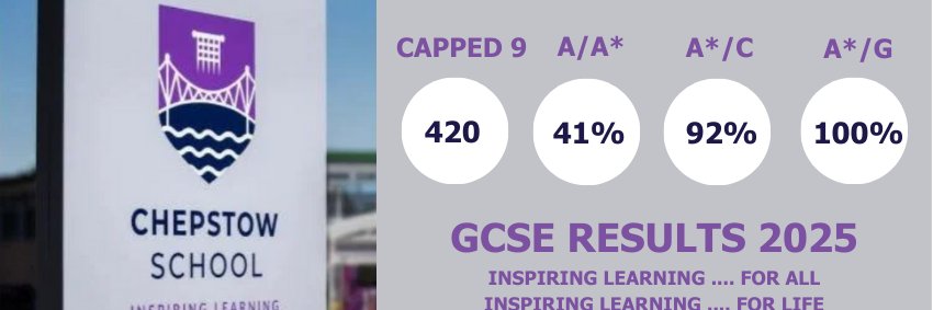 chepstowschool's profile banner image