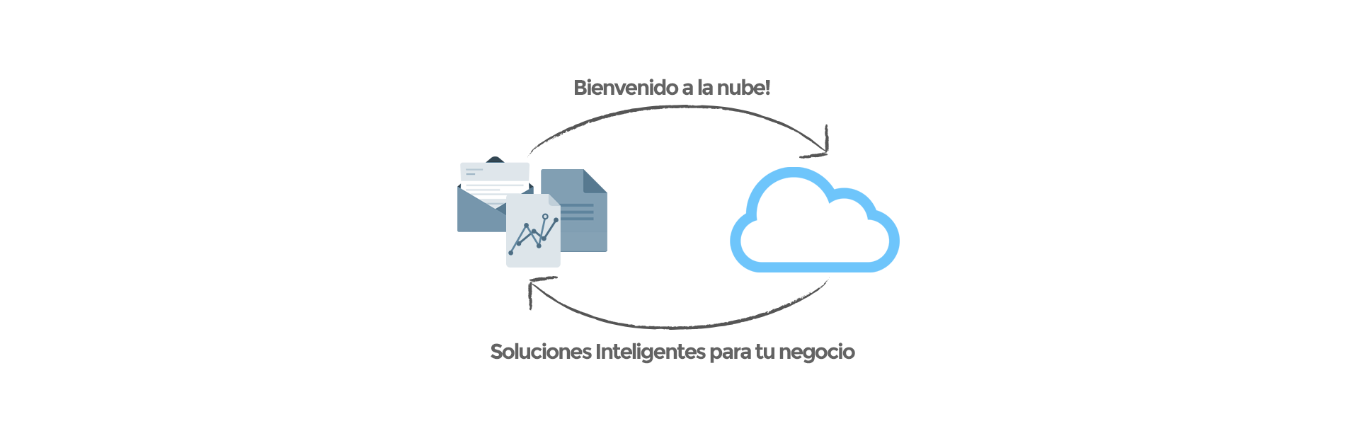 PresenciasWeb's profile banner image