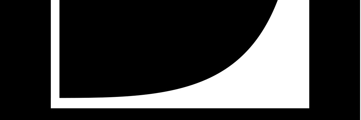 bigdoglarry762's profile banner image