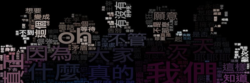 konnho's profile banner image