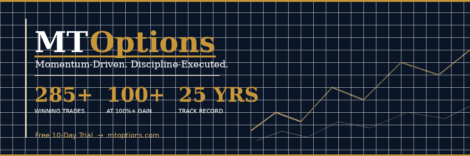 MTOptions1's profile banner image