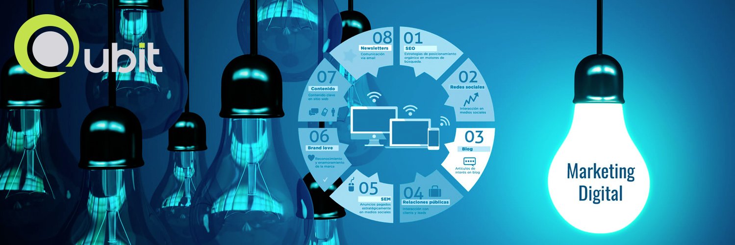 QubitWorks's profile banner image