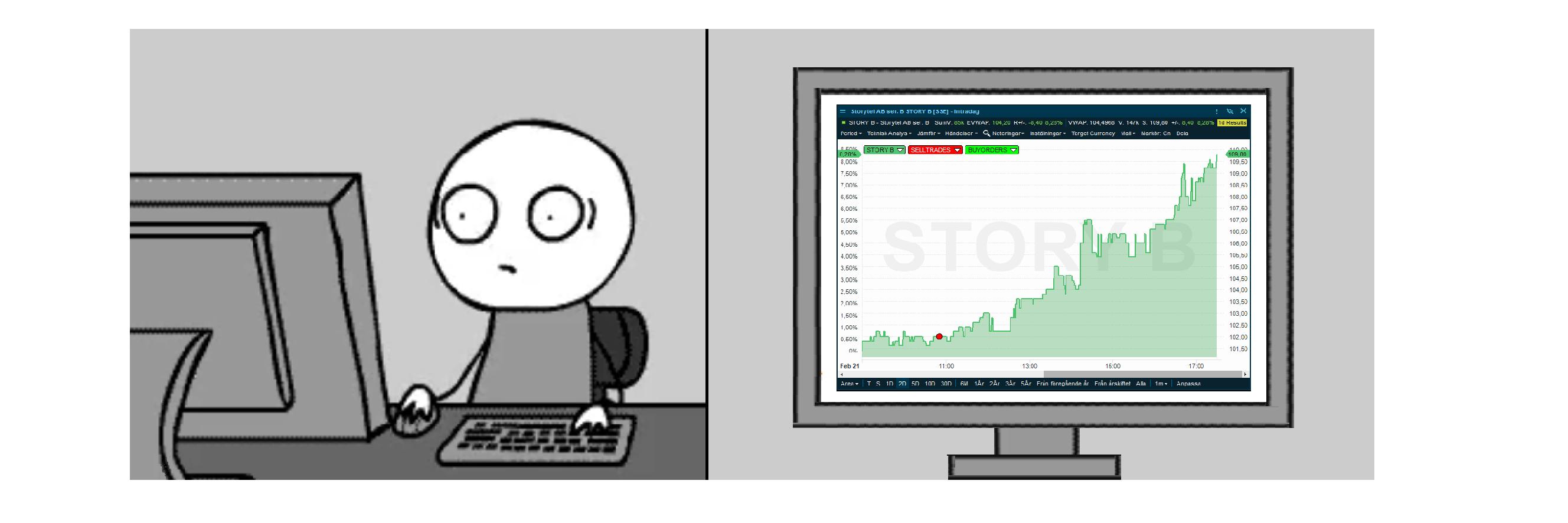 Sketrader banner