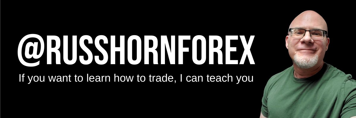 RussHornForex's profile banner image