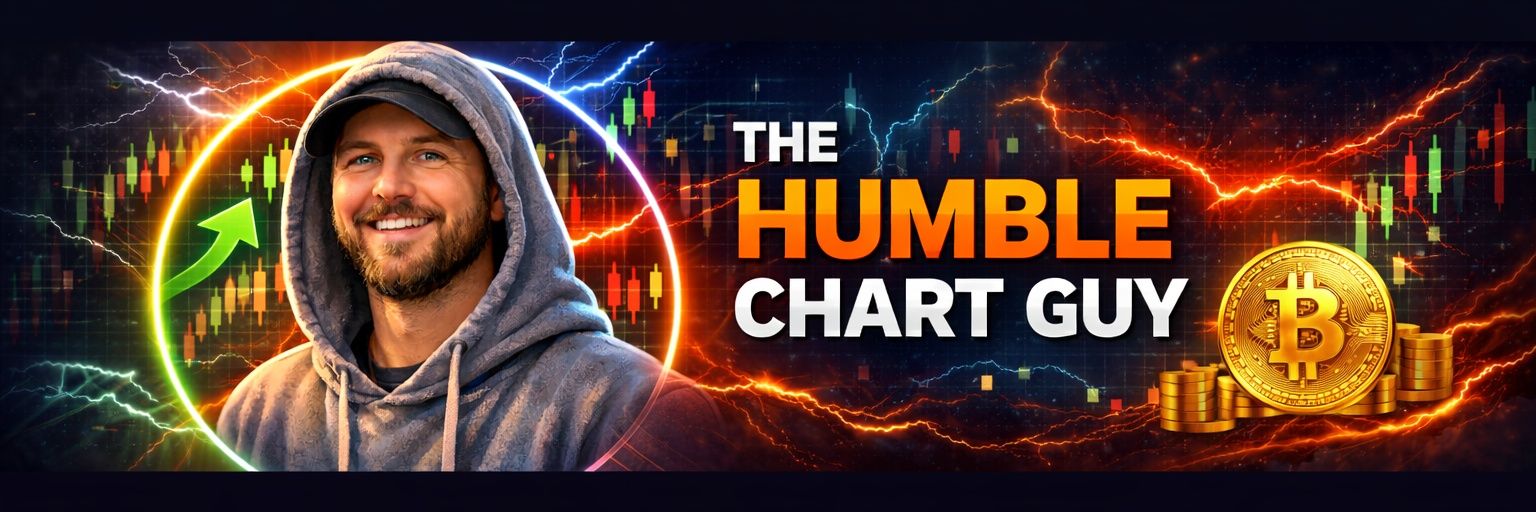 HumbleChartGuy's profile banner image
